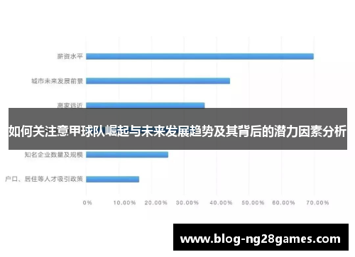 如何关注意甲球队崛起与未来发展趋势及其背后的潜力因素分析