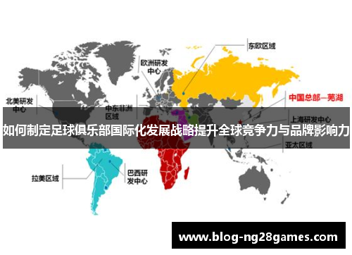 如何制定足球俱乐部国际化发展战略提升全球竞争力与品牌影响力
