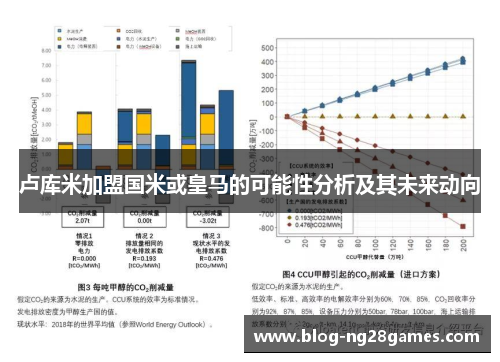 卢库米加盟国米或皇马的可能性分析及其未来动向