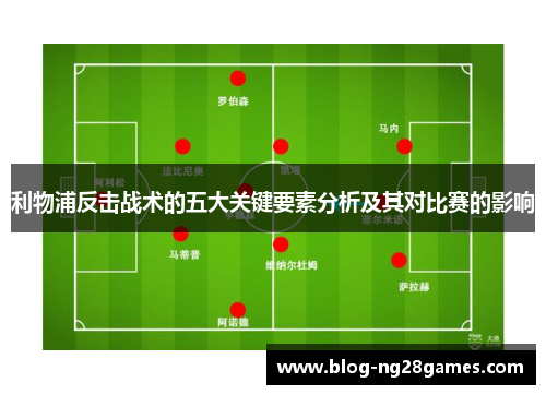 利物浦反击战术的五大关键要素分析及其对比赛的影响