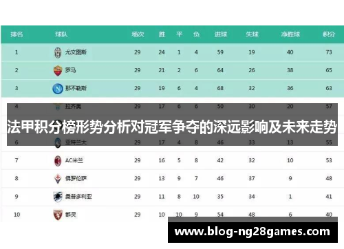 法甲积分榜形势分析对冠军争夺的深远影响及未来走势