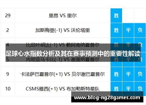 足球心水指数分析及其在赛事预测中的重要性解读
