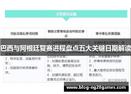 巴西与阿根廷复赛进程盘点五大关键日期解读