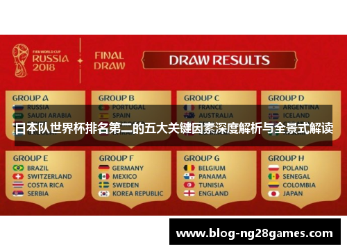 日本队世界杯排名第二的五大关键因素深度解析与全景式解读