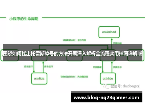 围绕如何找出托雷斯绰号的方法开展深入解析全流程实用指南详解版