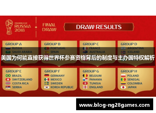 美国为何能直接获得世界杯参赛资格背后的制度与主办国特权解析