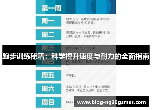 跑步训练秘籍：科学提升速度与耐力的全面指南
