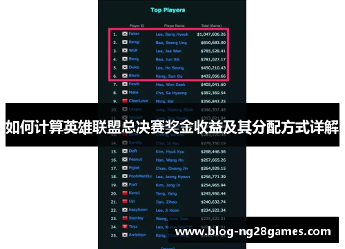 如何计算英雄联盟总决赛奖金收益及其分配方式详解