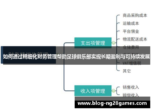 如何通过精细化财务管理帮助足球俱乐部实现长期盈利与可持续发展