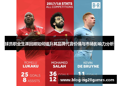 球员职业生涯回顾如何提升其品牌代言价值与市场影响力分析 球员职业生涯回顾如何提升其品牌代言价值与市场影响力分析