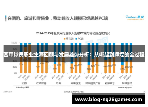 西甲球员职业生涯回顾与发展趋势分析:从崛起到辉煌的全过程 西甲球员职业生涯回顾与发展趋势分析:从崛起到辉煌的全过程