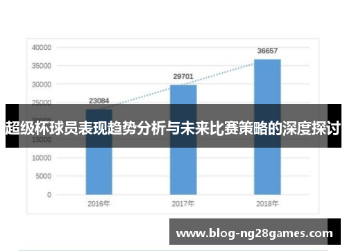 超级杯球员表现趋势分析与未来比赛策略的深度探讨