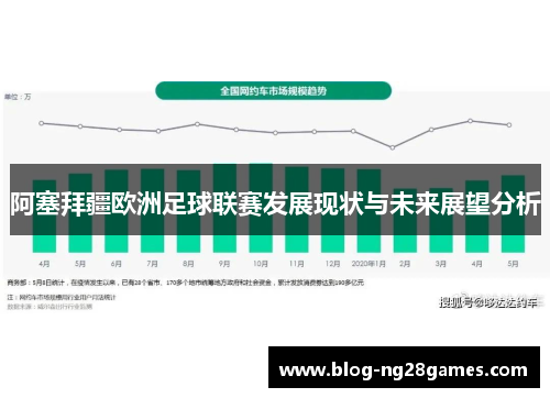 阿塞拜疆欧洲足球联赛发展现状与未来展望分析